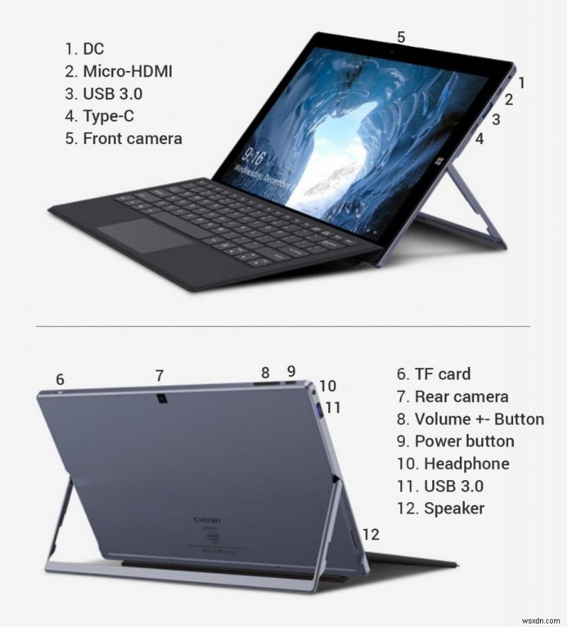 Samsung Galaxy Tab S3 と Microsoft Surface Go