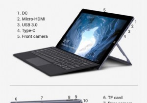 Samsung Galaxy Tab S3 と Microsoft Surface Go