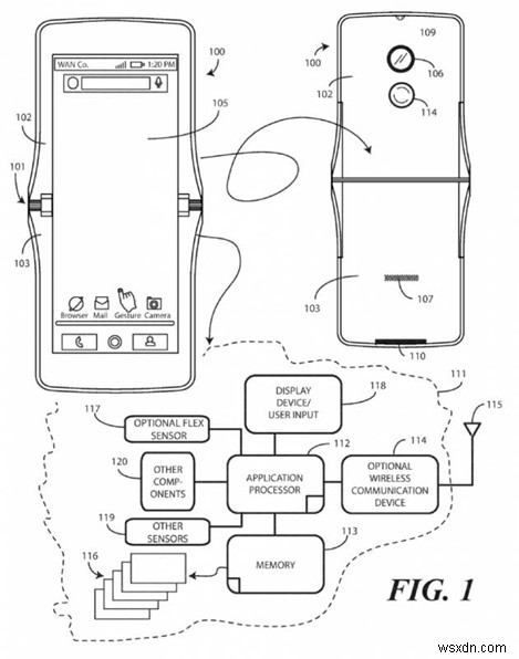 Motorola によるブレイクスルー、スマートフォンの未来が明らかに