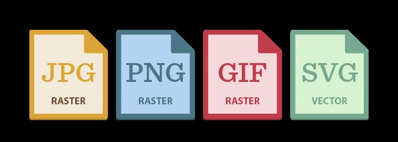 ウェブ用に画像を最適化する方法