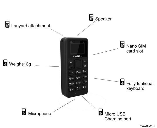 Zanco Tiny T1:世界最小の携帯電話