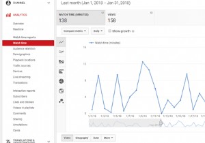 YouTube アナリティクス:指標を理解し、動画のパフォーマンスを最適化する