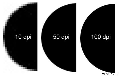 オンスクリーン イメージ (PPI) と印刷 (DPI):違いを知る