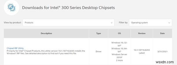 Windows 用の SM バス コントローラ ドライバをダウンロードしてインストールする方法