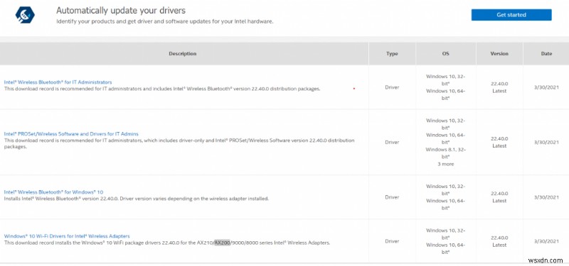 Intel Wi-Fi 6 AX200 ドライバのダウンロードと更新方法