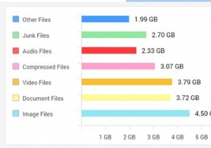 Windows 10 PCで古いファイルを特定して削除する方法【Disk Analyzer Pro活用術】