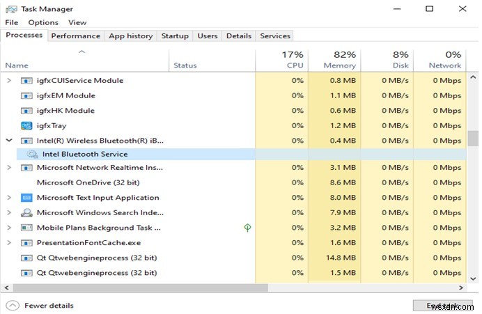 Windows 10 で IAStorDataSvc の高い CPU メモリ使用量を修正する方法