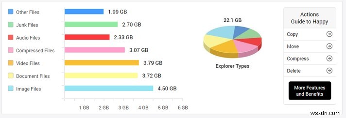 大きなファイルや大きなフォルダを削除して Windows 10 の空き容量を増やす方法