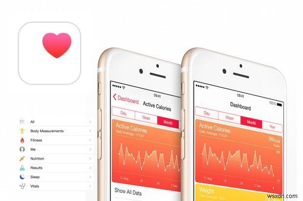 健康的なライフスタイルを送るための iOS Health アプリの 6 つのヒントとコツ