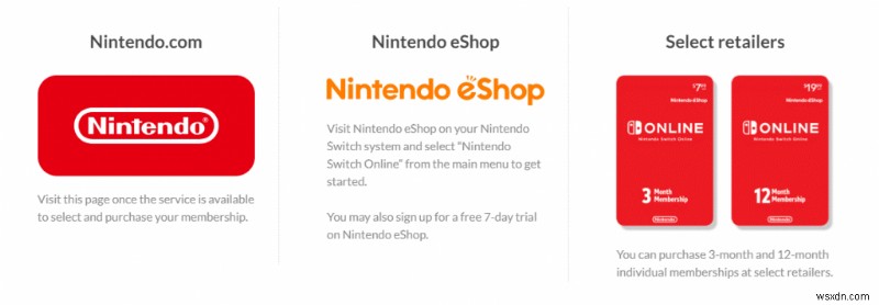 Nintendo Switch Online:知っておくべきことすべて