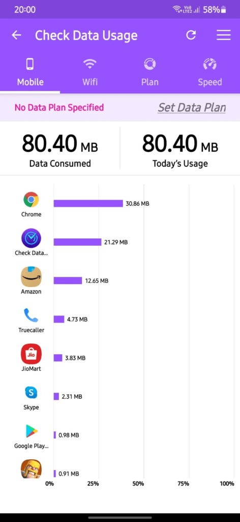 Android でデータ使用量を超えないようにする方法