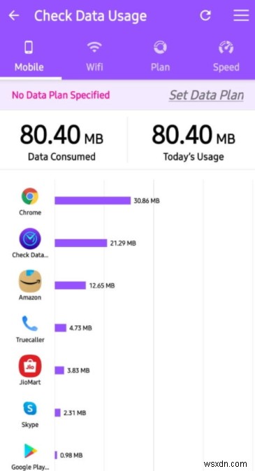 データ監視ツールで Wi-Fi の使用を管理する方法