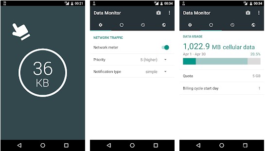 モバイル データとお金を節約するための Android 用ベスト 10 データ保存アプリ