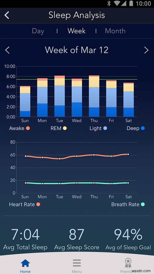 Android 向け睡眠追跡アプリ ベスト 7