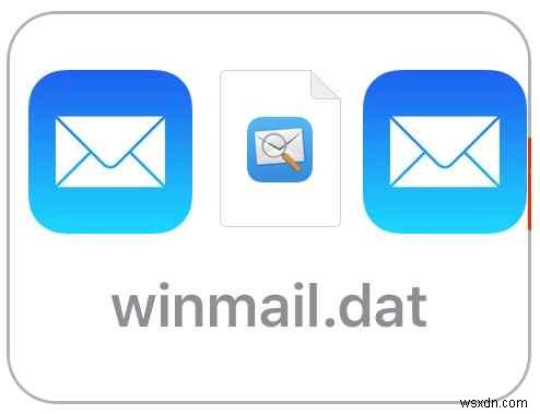 Mac で Winmail.dat ファイルを開く方法