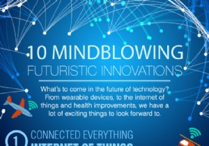 未来を変える10の驚異的なテクノロジー革新 - インフォグラフィックで見る近い未来