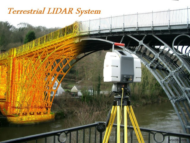LIDAR テクノロジーとは何かについてのガイド!