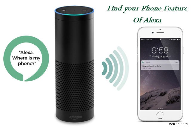 Amazon Intelligent Voice Service – ALEXA の機能 (後編) 