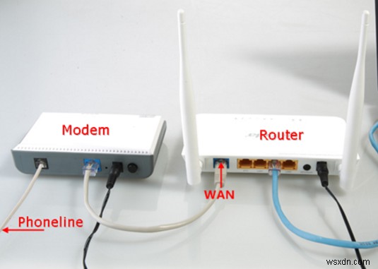 ホーム Wi-Fi ネットワークの設定方法