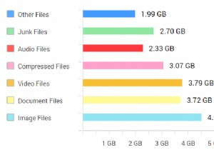 Windows 10、8、7、および xp でディスク容量を分析する方法