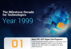 90 年代 – テクノロジーのマイルストーンの 10 年 – 1999 年