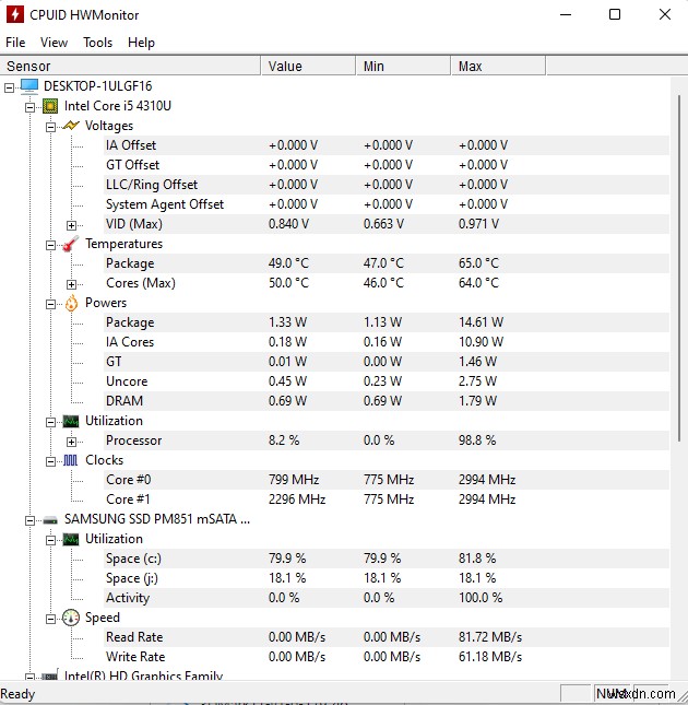 Windows 2022 向け CPU ベンチマーク ソフトウェアのベスト 10