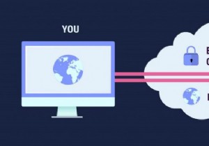 無料VPNは本当に安全？知っておきたいリスクと犠牲になるもの