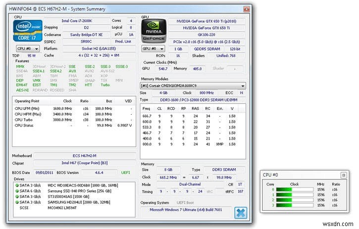 Windows 10、7、8 PC に最適な 15 の CPU 温度監視ソフトウェア