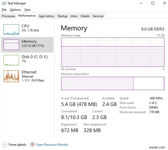 Windows 10、8、7 PC で RAM を解放する方法