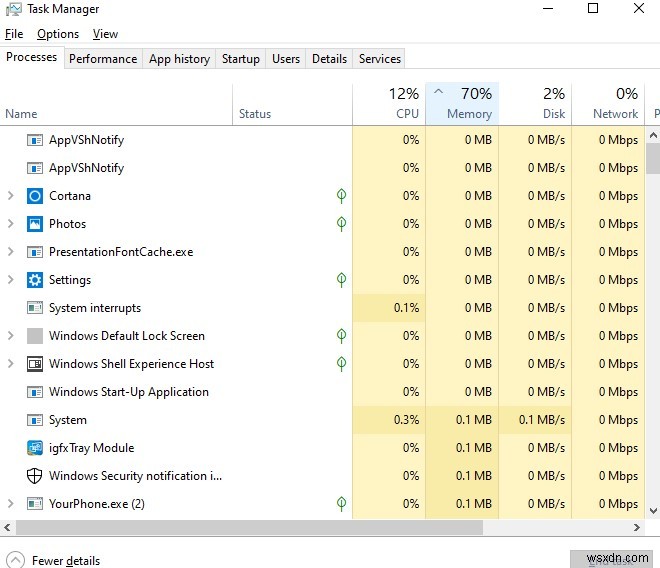 Windows 10、8、7 PC で RAM を解放する方法