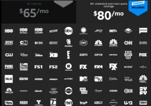 Sling TV と DirecTV の比較:どのケーブル TV の選択肢が最適で、お金を節約できるか