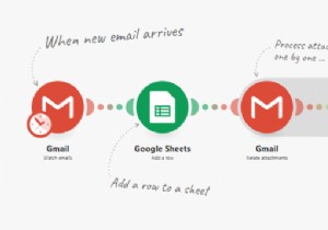 2022 年に仕事を自動化する Zapier の代替手段トップ 6