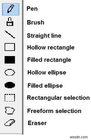 Windows 外字エディタでフォントを作成する方法