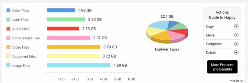 ディスク管理ツールを使用してハードディスクの内容を確認する方法