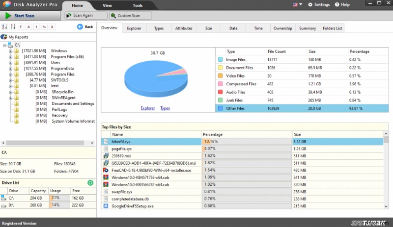 Disk Analyzer Pro:ハードディスクの内容を整理して明らかにする
