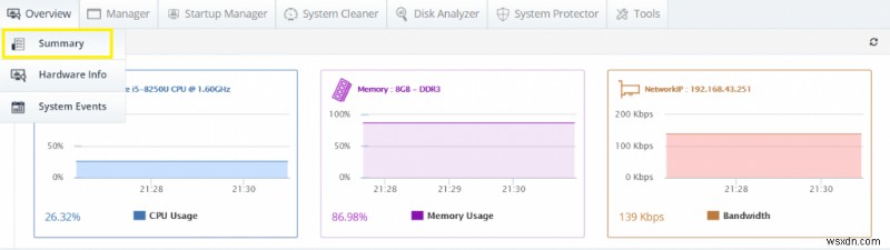 Cloud Tuneup Pro:Windows コンピュータをリモートでクリーンアップ、最適化、保護、管理する