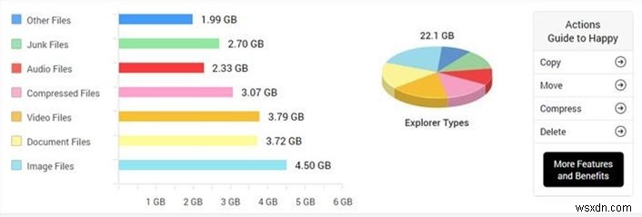 Disk Analyzer Pro を使用して Windows 10 で圧縮ファイルを見つける方法