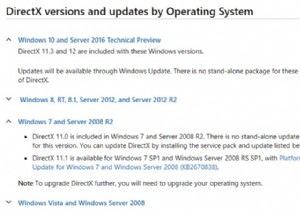【エラー解決】「DX11機能レベル10.0が必要です」エラーの直し方を徹底解説