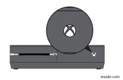 Xbox One が緑の読み込み画面で停止する問題を修正する方法