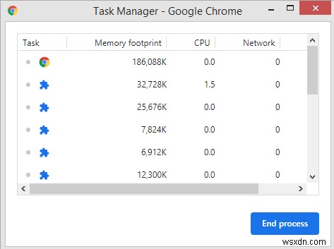 Windows の Google Chrome で高い CPU 使用率を修正する方法