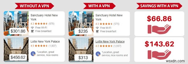 VPN でお金を節約する意外な 5 つの方法 