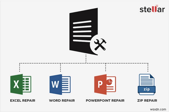 コンテンツ エラーの問題が見つかった Powerpoint を修正する方法