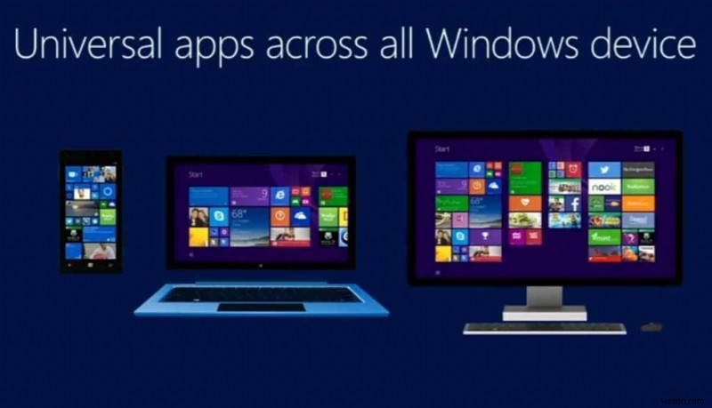 Windows 11 アプリがインターネットに接続できない?これが修正です!