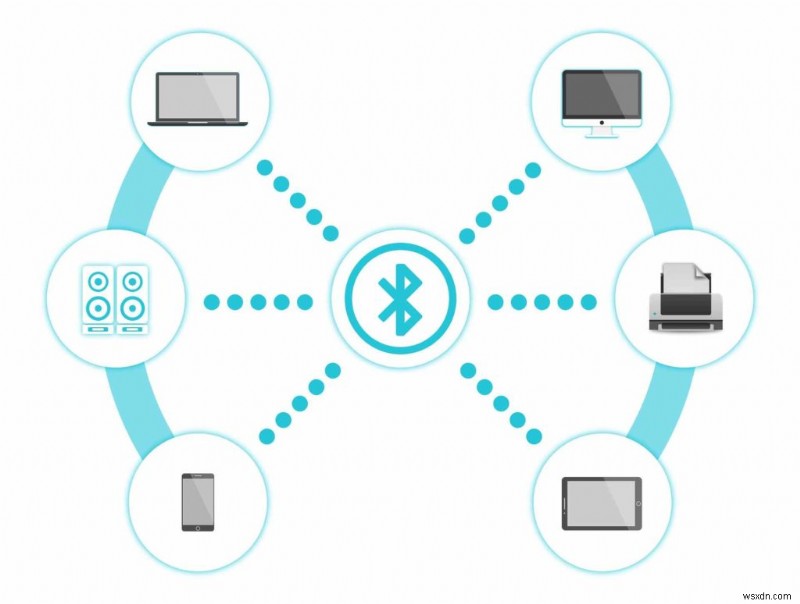 Bluetooth ドライバが Windows にありませんか?ここに解決策があります!