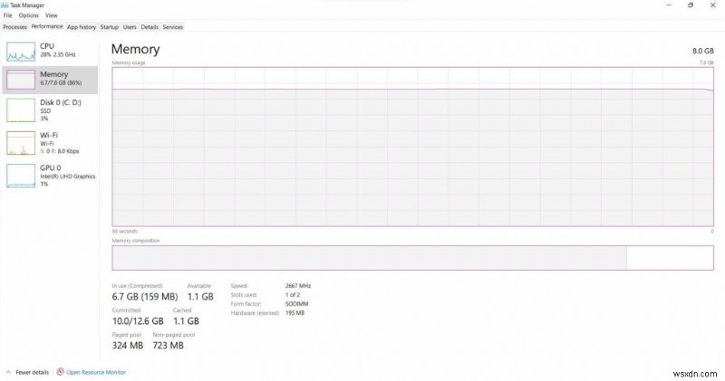 Windows 11/10 で RAM のサイズ、速度、タイプを確認する方法