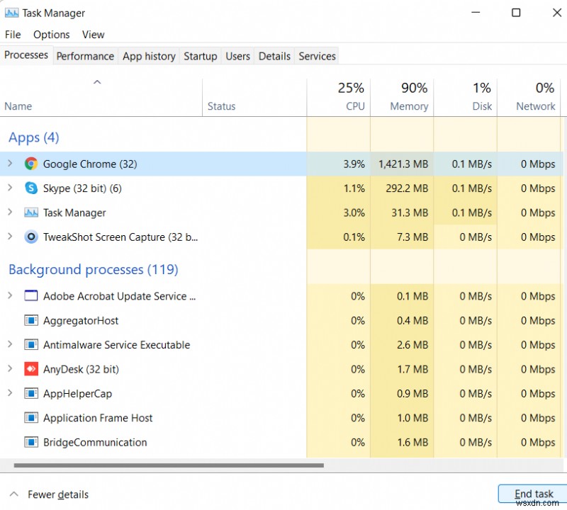 CPU ストレス テストについて知っておくべきことすべて