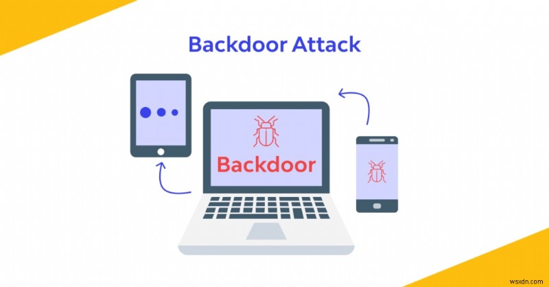 バックドアとは何か、2022 年にバックドア攻撃を防ぐ方法