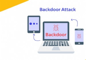 バックドアとは何か、2022 年にバックドア攻撃を防ぐ方法