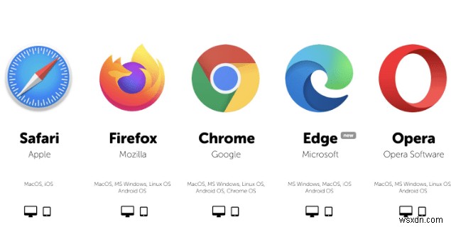 インターネットを安全に利用するためのヒント