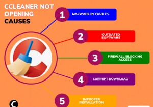 CCleaner が開かない/応答しない? [7 つの最適な修正]